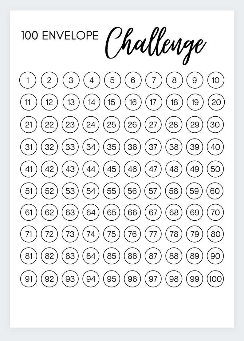 100 Envelope Money Challenge,Money Saving Challenge Printable with 100 Envelope Challenge Tracker Printable