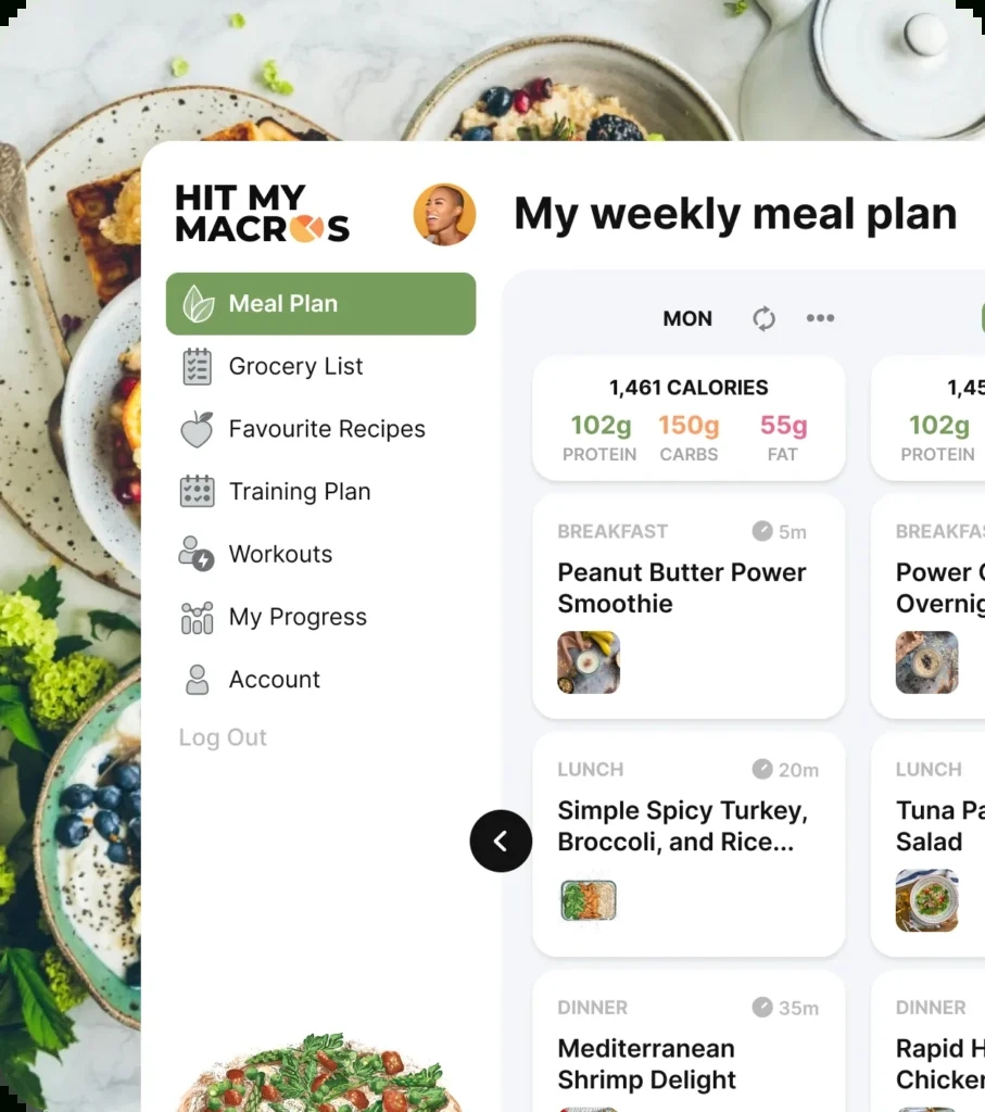 1,300 Calorie Meal Plan (Free) | Hit My Macros pertaining to Woman Printable 1300 Calorie Meal Plan