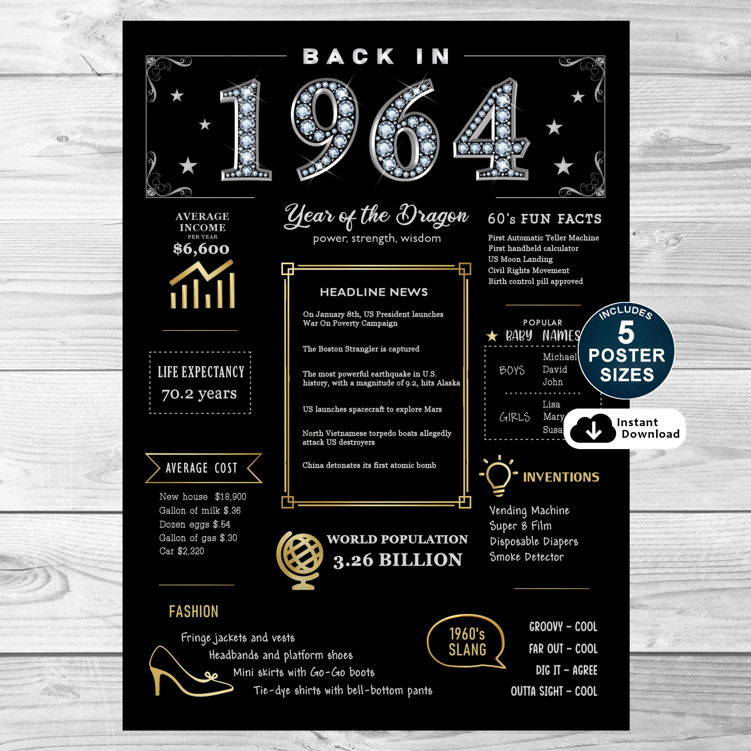 1964 Birthday Poster: 61St Birthday Decorations (Instant Download inside Back In 1964 Free Printable