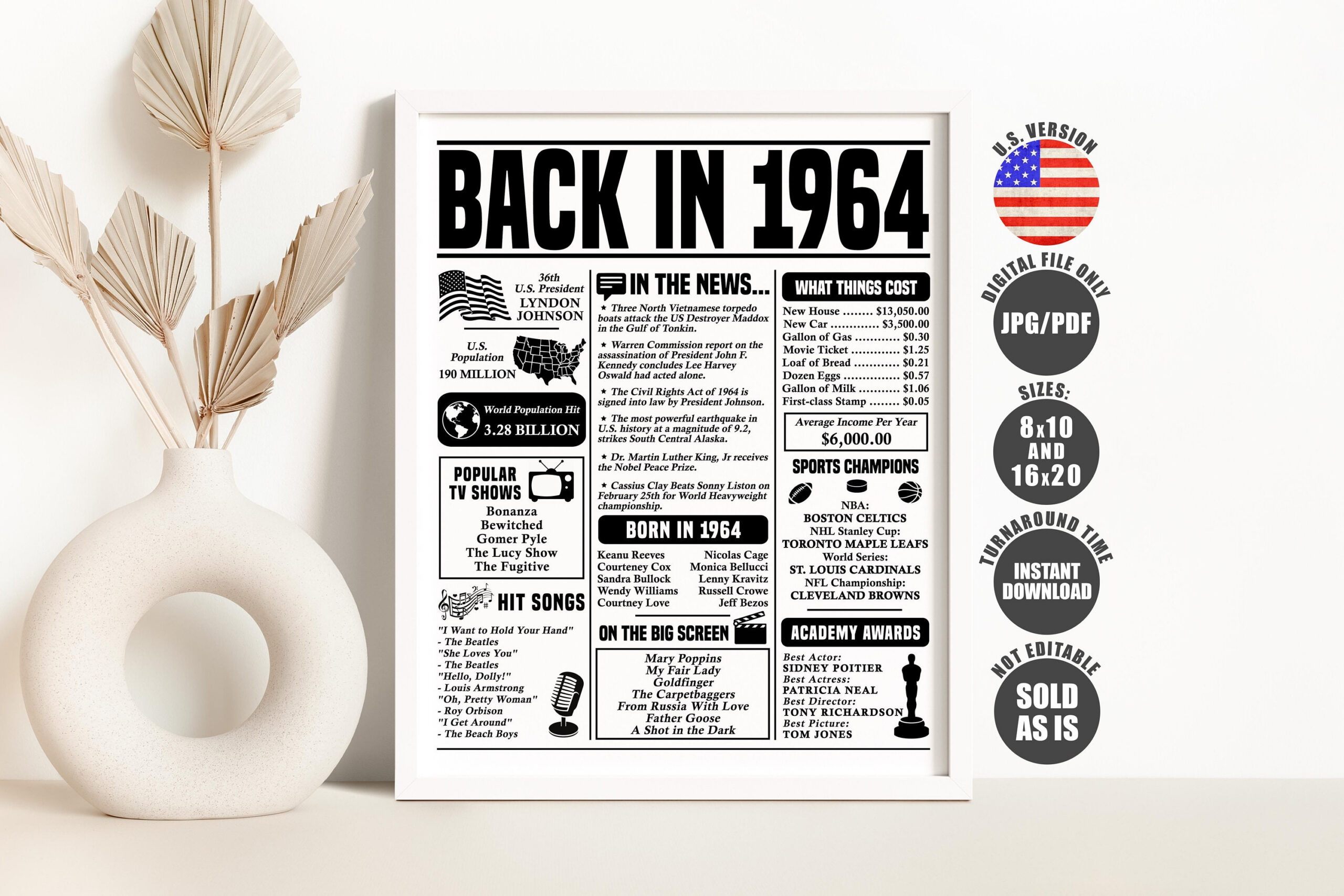 1964 Year You Were Born Poster: Back In 1964 Sign (Digital Download) inside Back in 1964 Free Printable