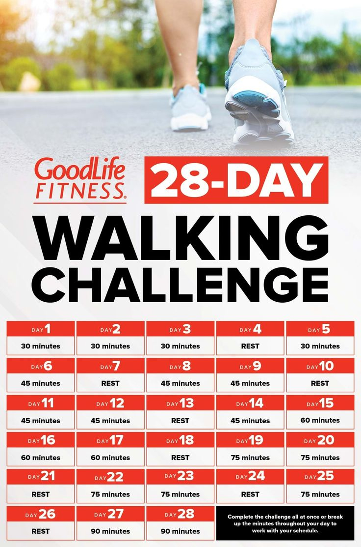 28-Day Walking Challenge with regard to 28 Day Treadmill Challenge Free Printable