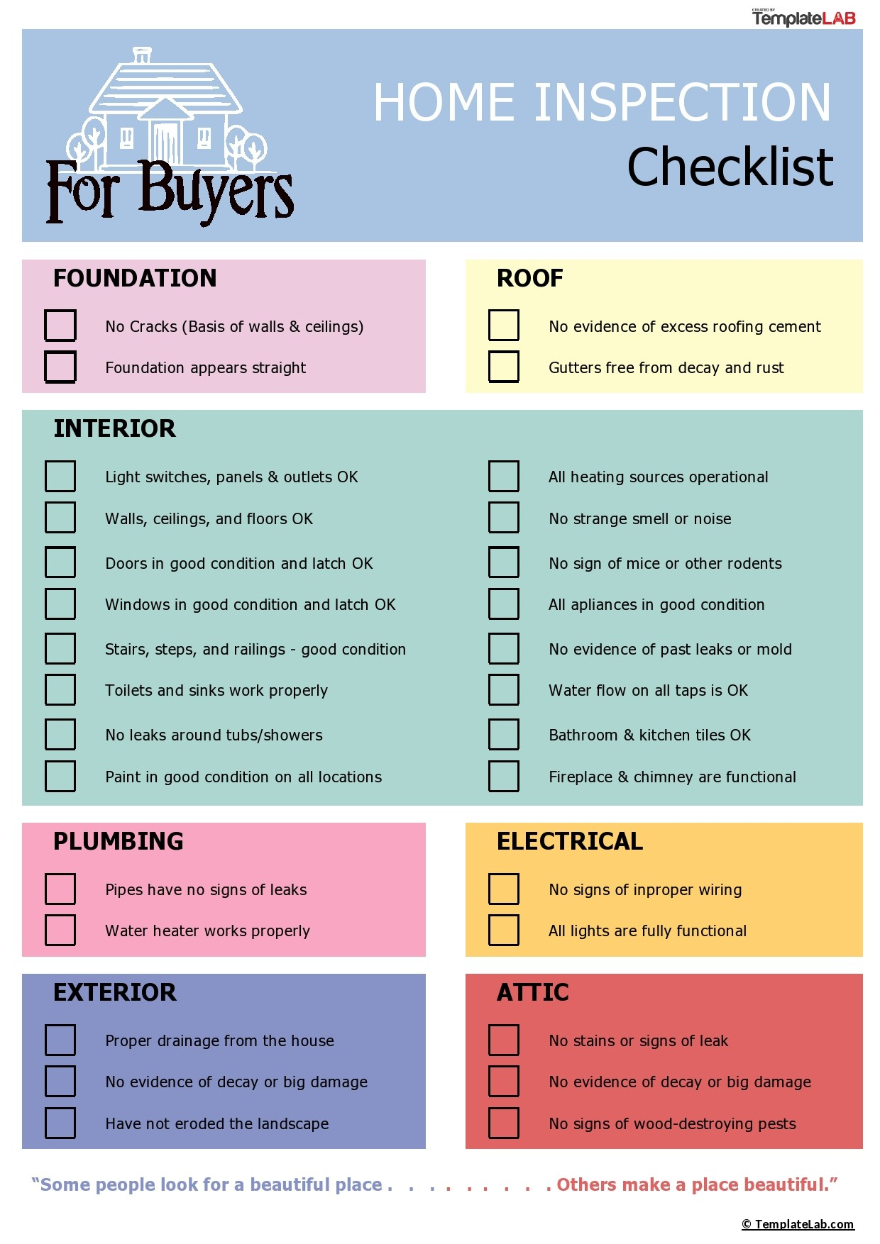 30+ Printable Home Inspection Checklists (Word, Pdf, Excel) in Printable Home Walk Through Checklist