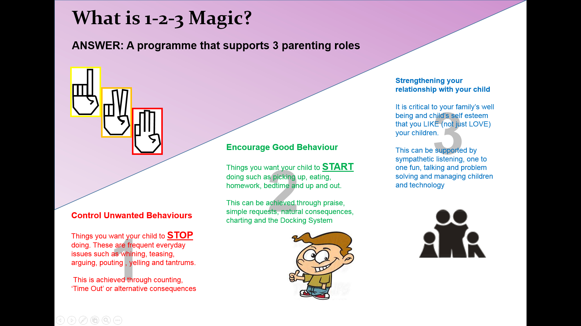 5 Wells Development Centre - 1 2 3 Magic - Information For Parents with 1 2 3 Magic Printables