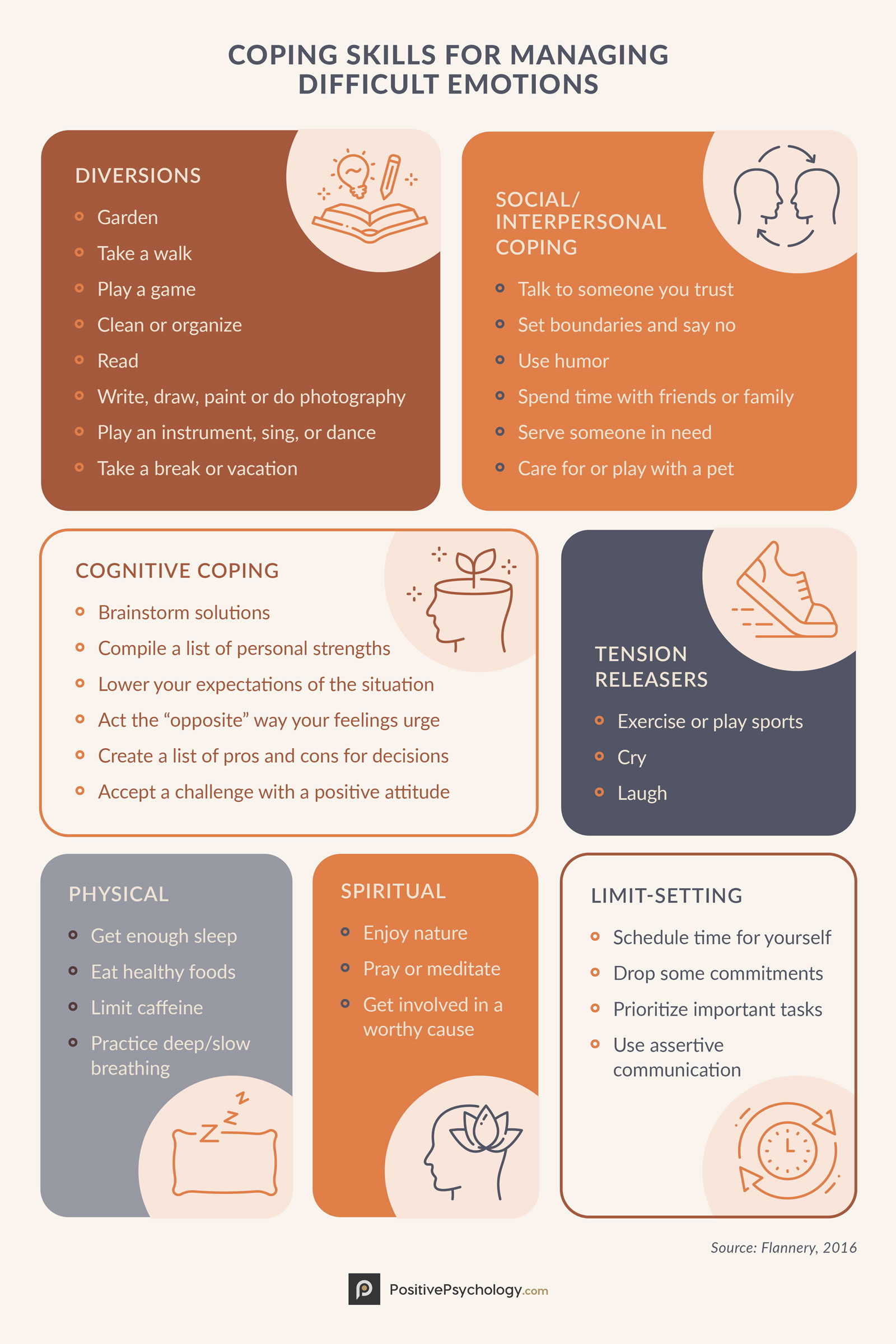 8 Coping Skills Worksheets For Adults And Youth (+ Pdfs) intended for Printable List of Coping Skills For Adults