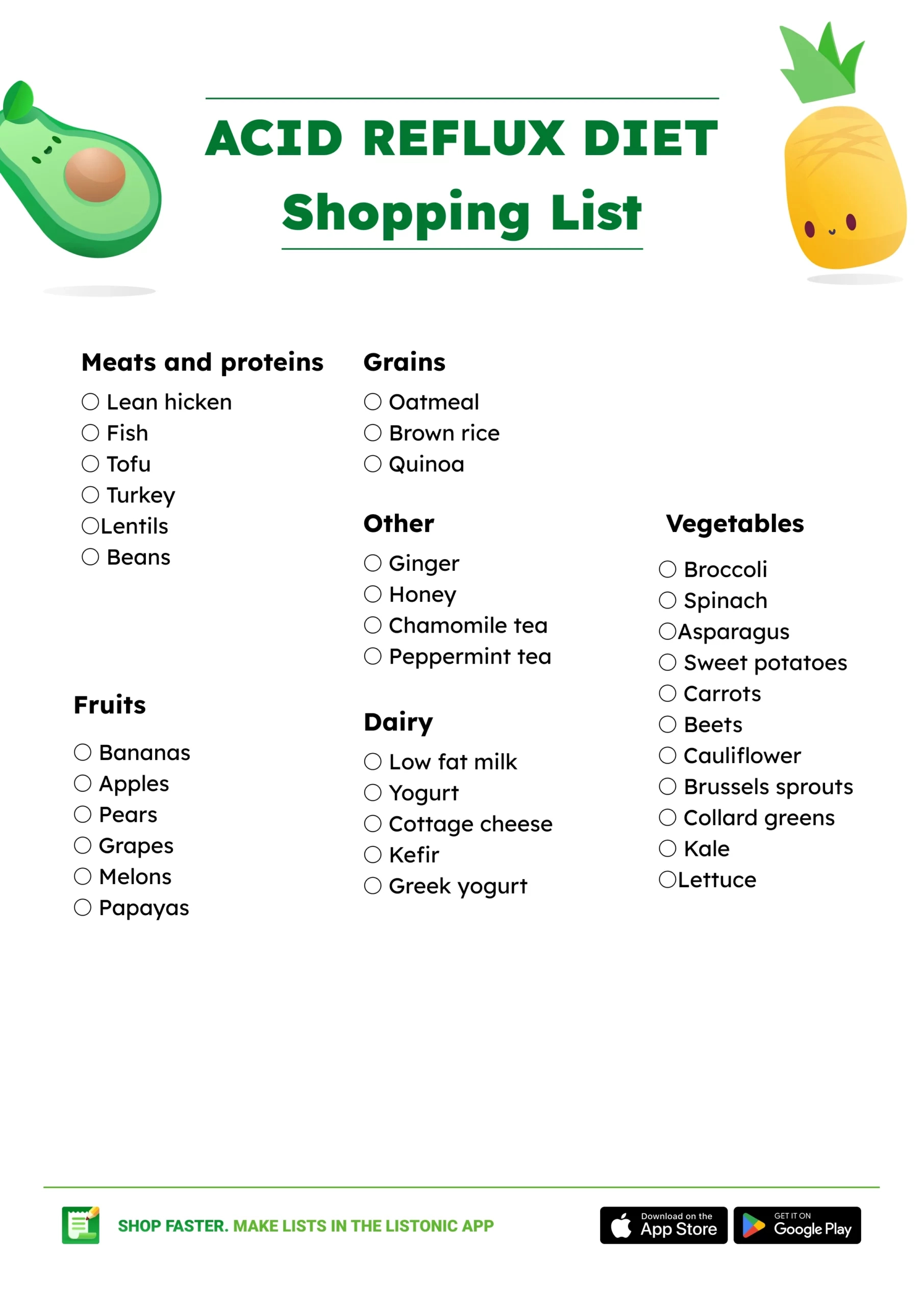 Acid Reflux Diet Food List (+ Shopping List And Pdf) for Printable List Of Foods To Avoid With Gerd