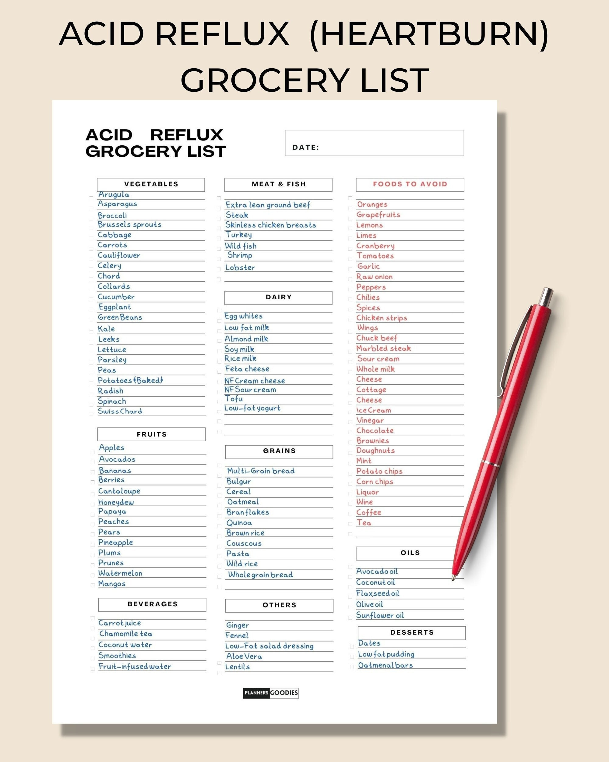Acid Reflux Grocery Printable List | Heartburn Grocery List | Diet throughout Printable List Of Foods To Avoid With Gerd