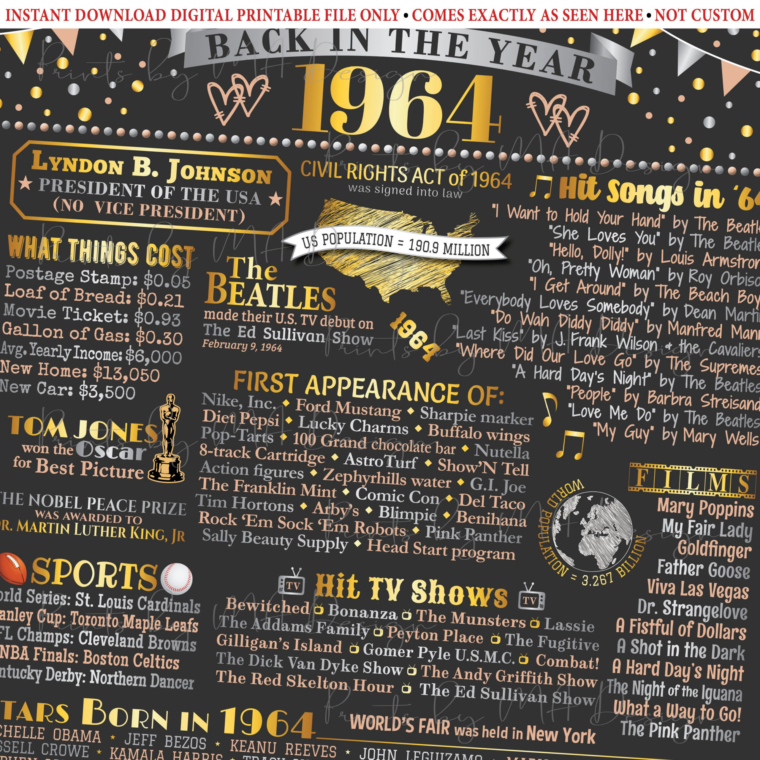 Back In The Year 1964 Geburtstagsschild, Rückblende An 1964 inside Back in 1964 Free Printable