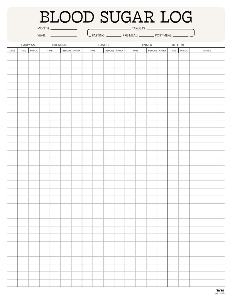 Blood Sugar Logs - 25 Free Logs &amp;amp; Trackers | Printabulls inside Free Printable Blood Glucose Logs