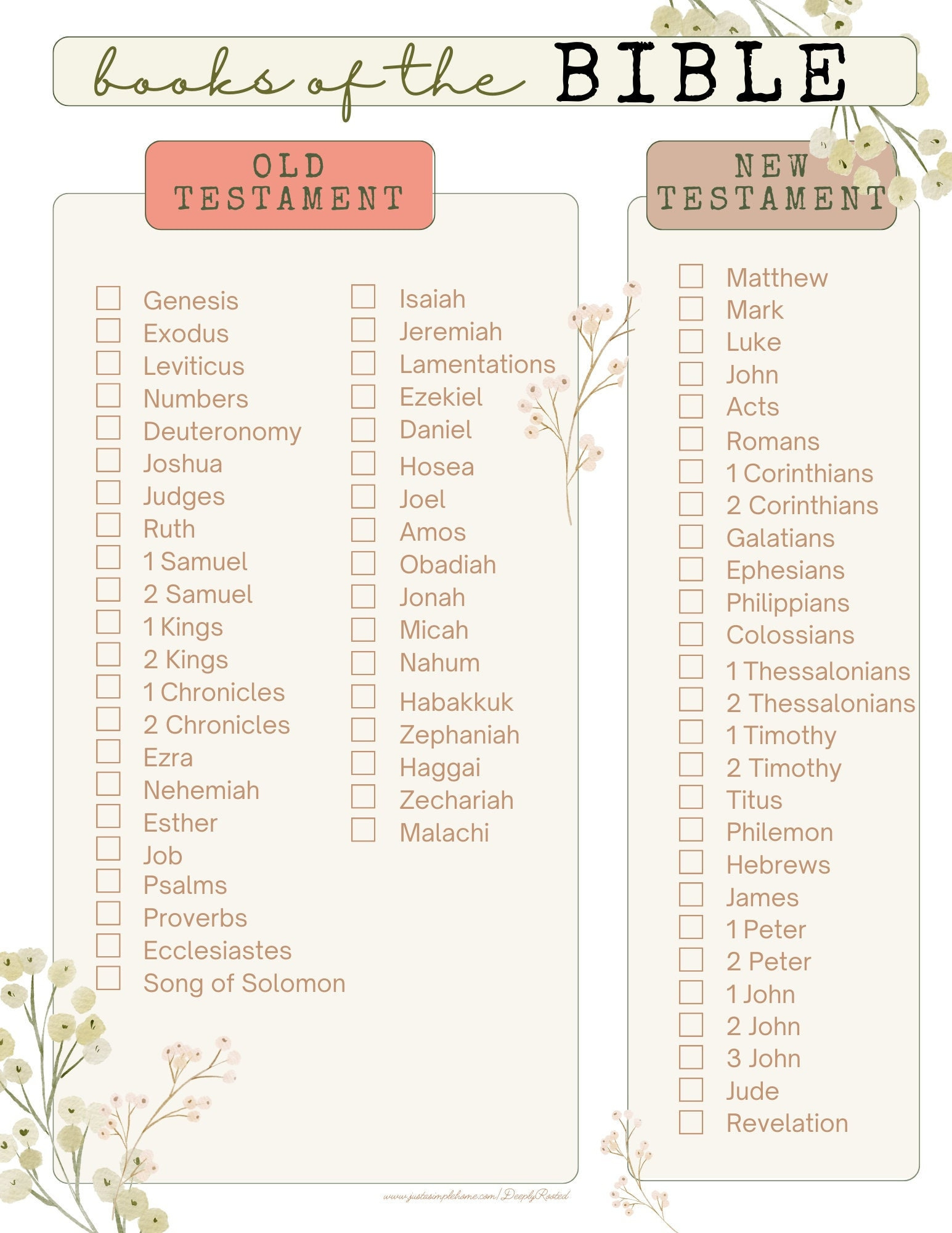 Books Of The Bible Checklist: Bible Study Printable (Pdf) - Etsy regarding Printable List of Bible Books