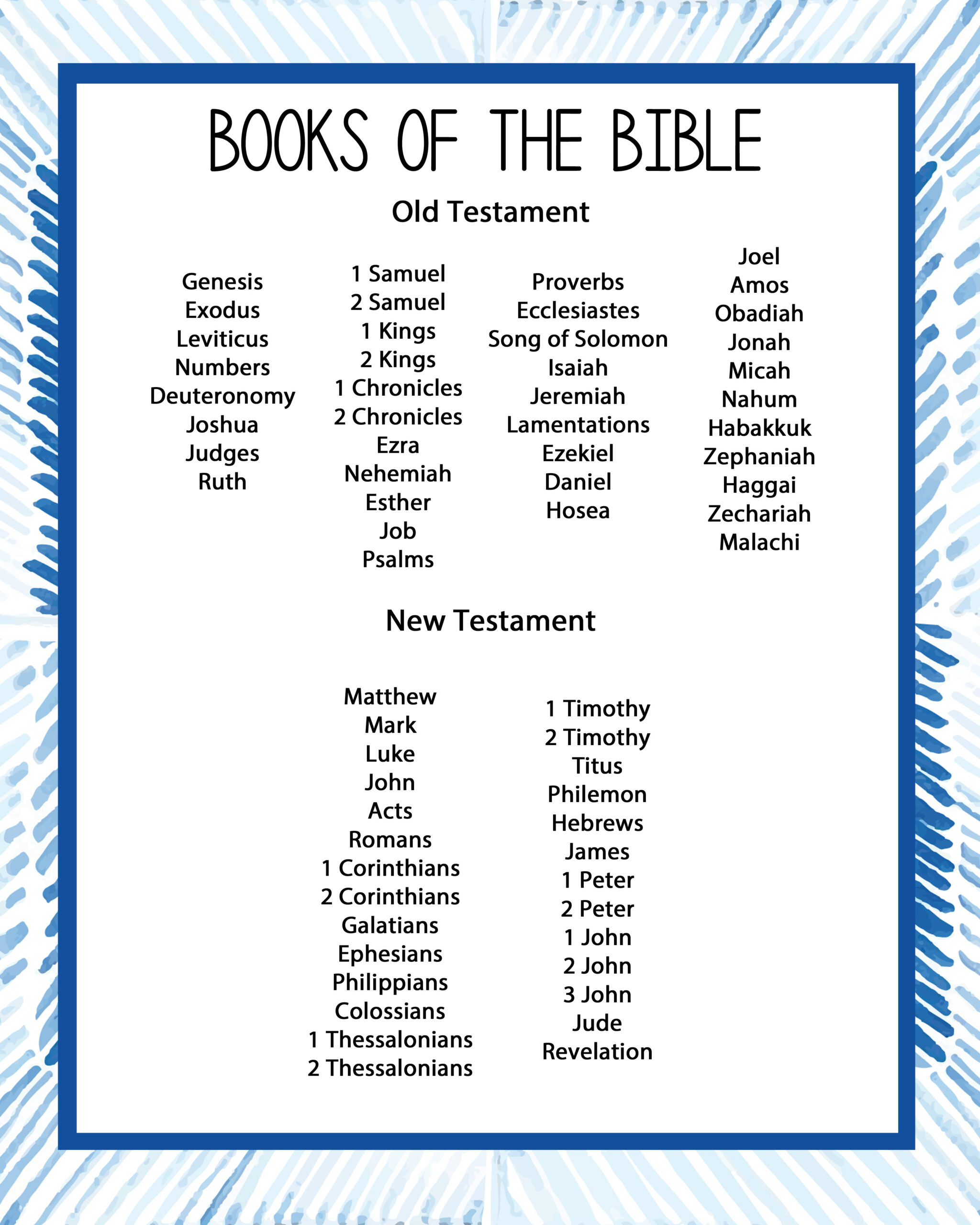Books Of The Bible Free Printable - Printable Party Favors within Printable List Of Bible Books