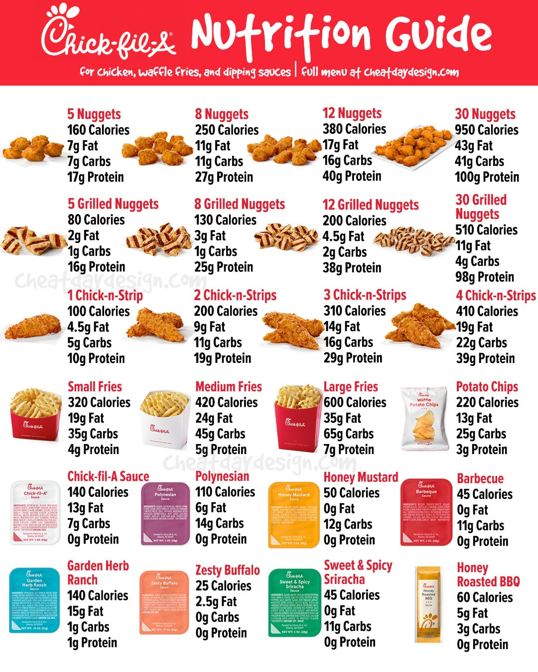 Chick-Fil-A Menu Nutrition Guide For 2025 [With Pictures] intended for Printable Chick Fil a Menu