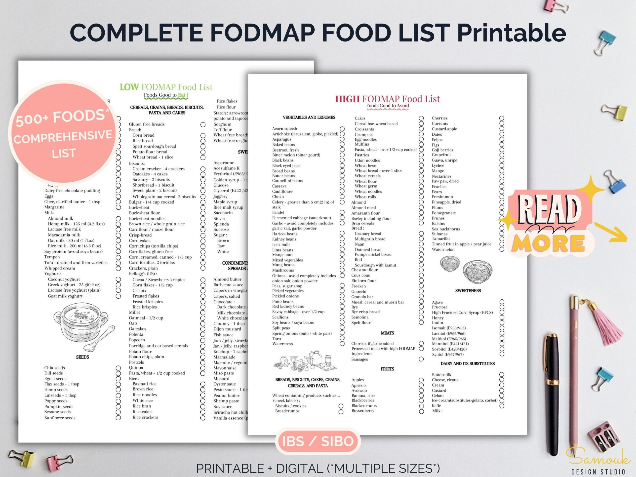 Fodmap Diet Grocery List, Printable Fodmap Pdf, Complete Low inside Free Printable Fodmap Food List