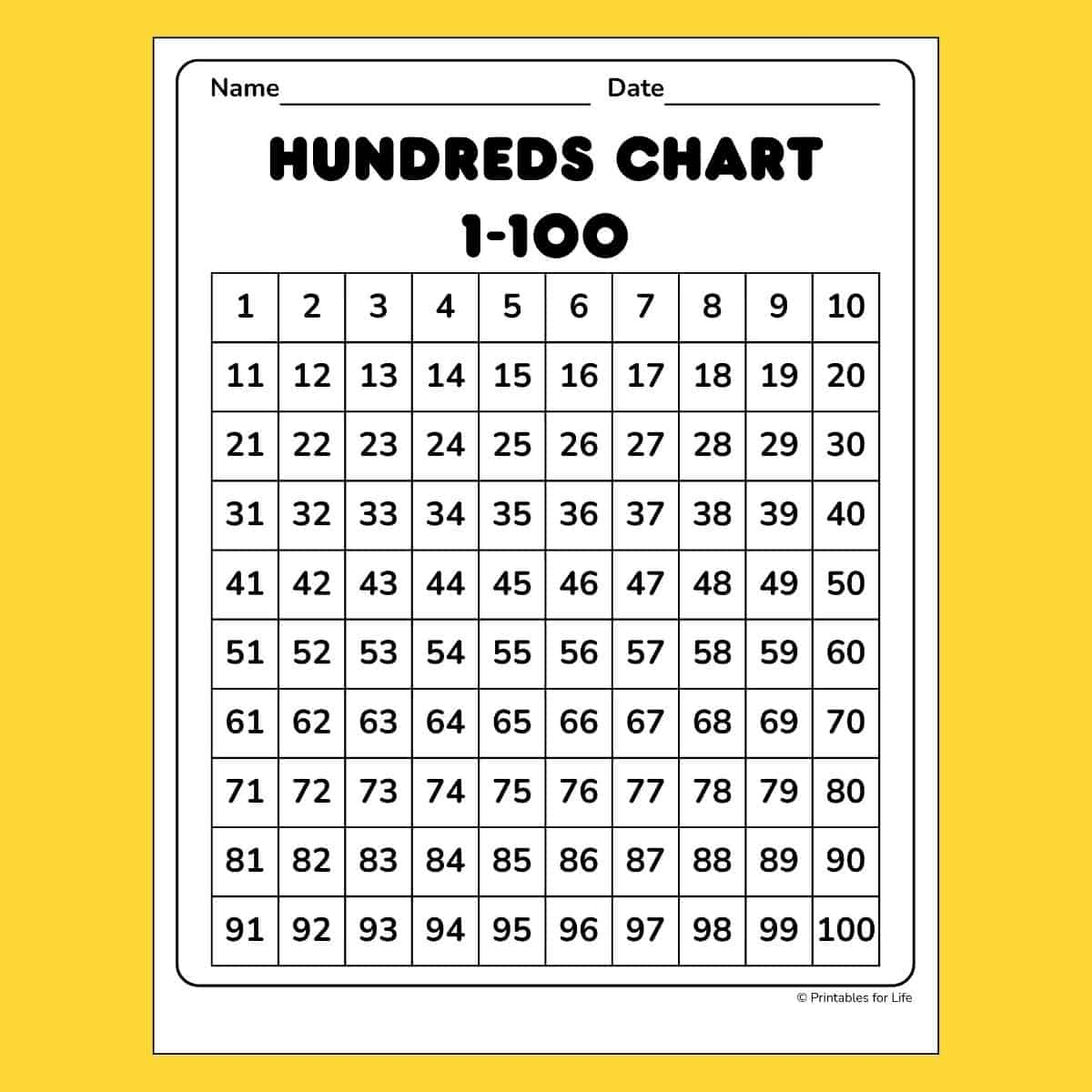 Free 1-100 Hundreds Chart To Print Pdf within Free Printable One Hundred Chart