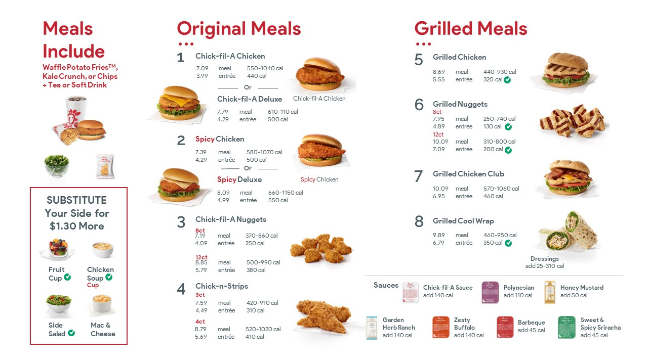 Free Chick Fil A Menu Template Powerpoint &amp; Google Slides with Printable Chick Fil a Menu