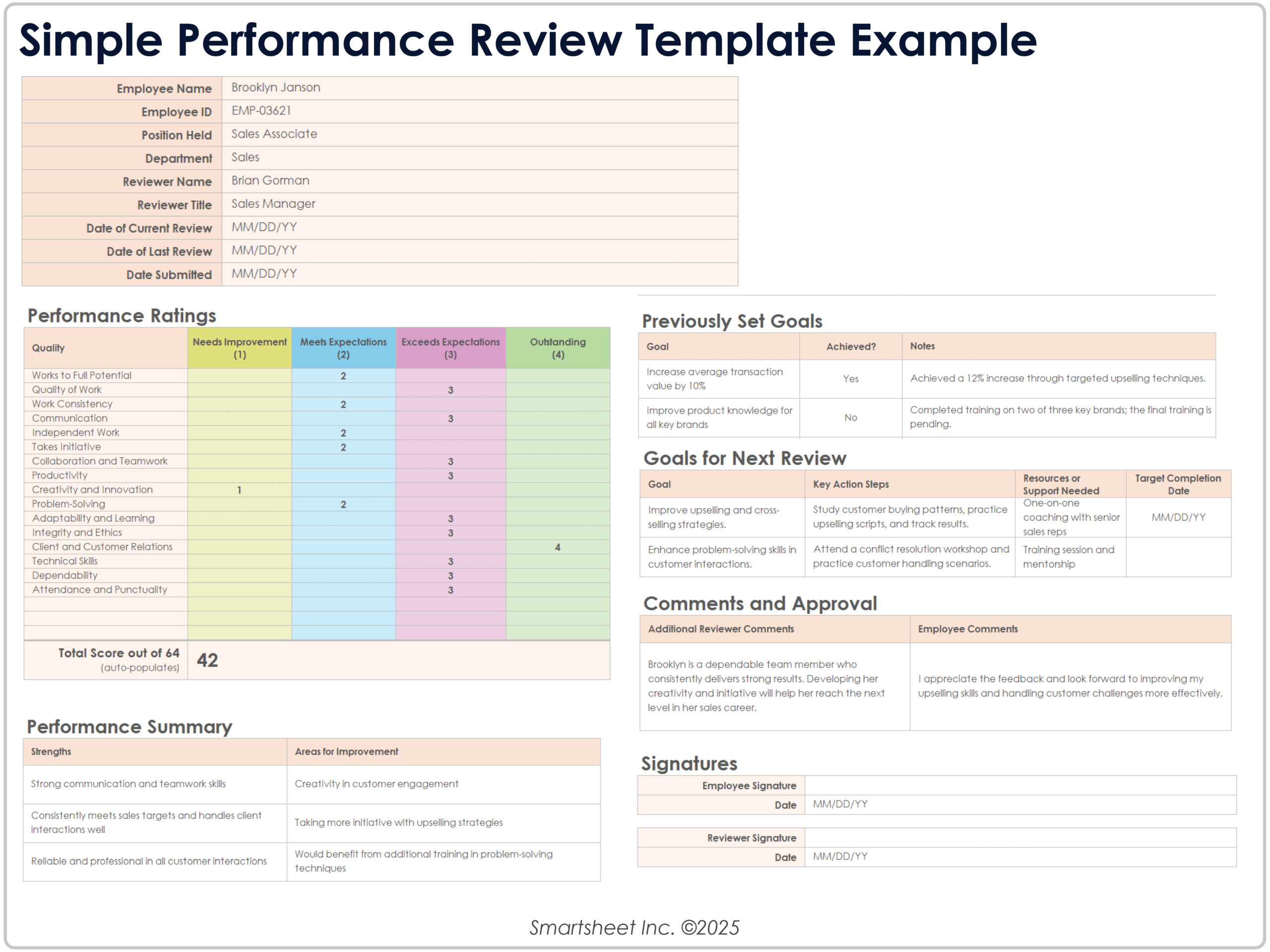 Free Employee Performance Review Templates within Printable Employee Performance Review Template