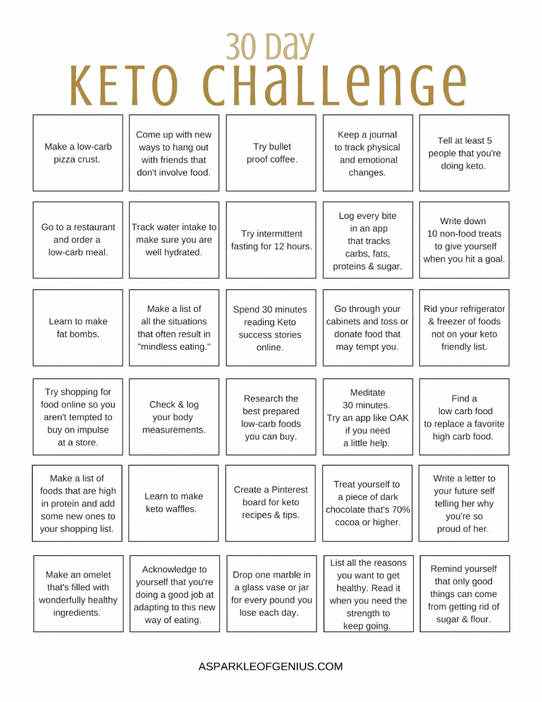 Free Printable 30 Day Keto Challenge: Pdf Printable - Worksheets pertaining to Printable 30 Day Ketogenic Diet Plan Free