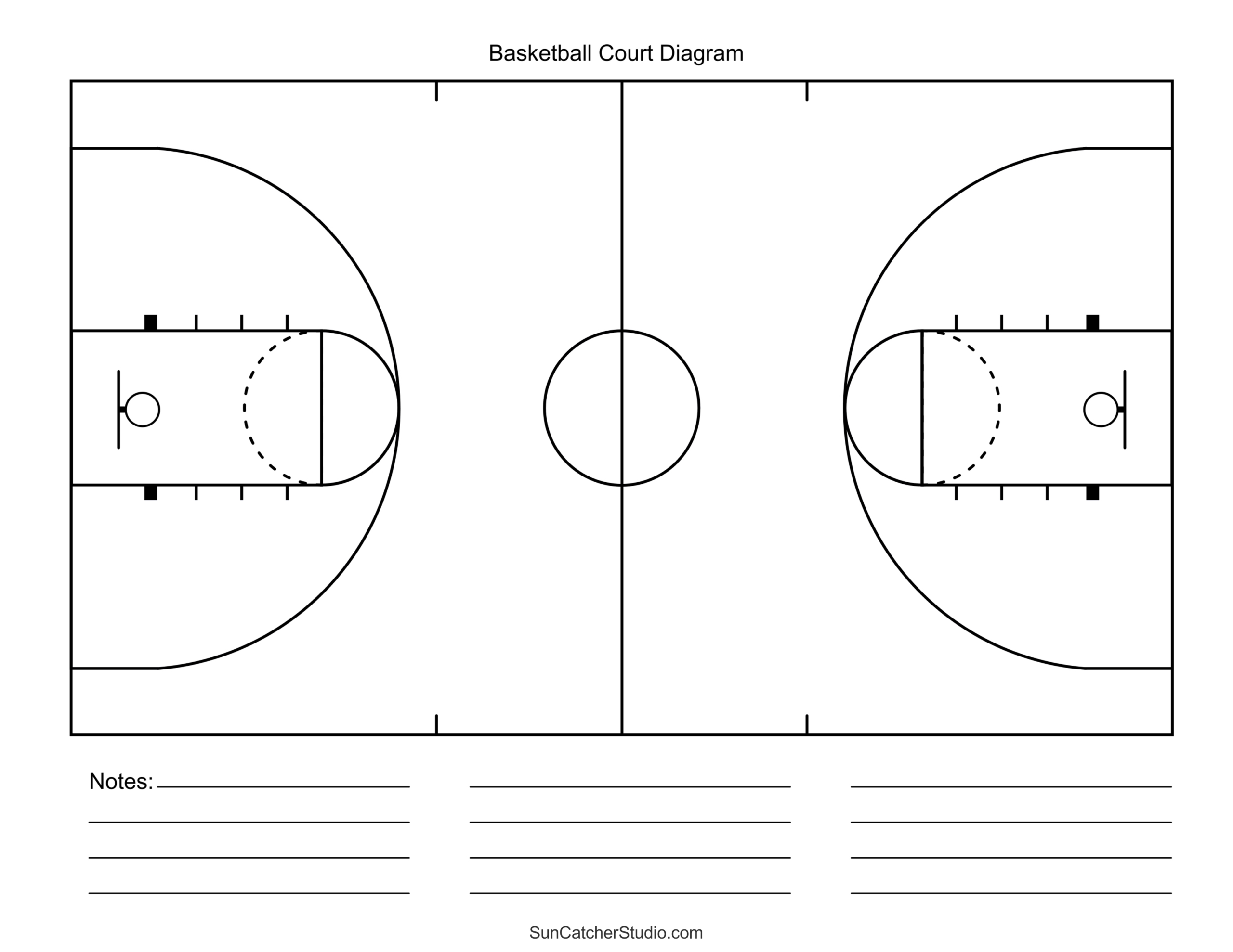 Free Printable Basketball Court Diagrams & Layout – Free pertaining to Printable Diagram of Basketball Court