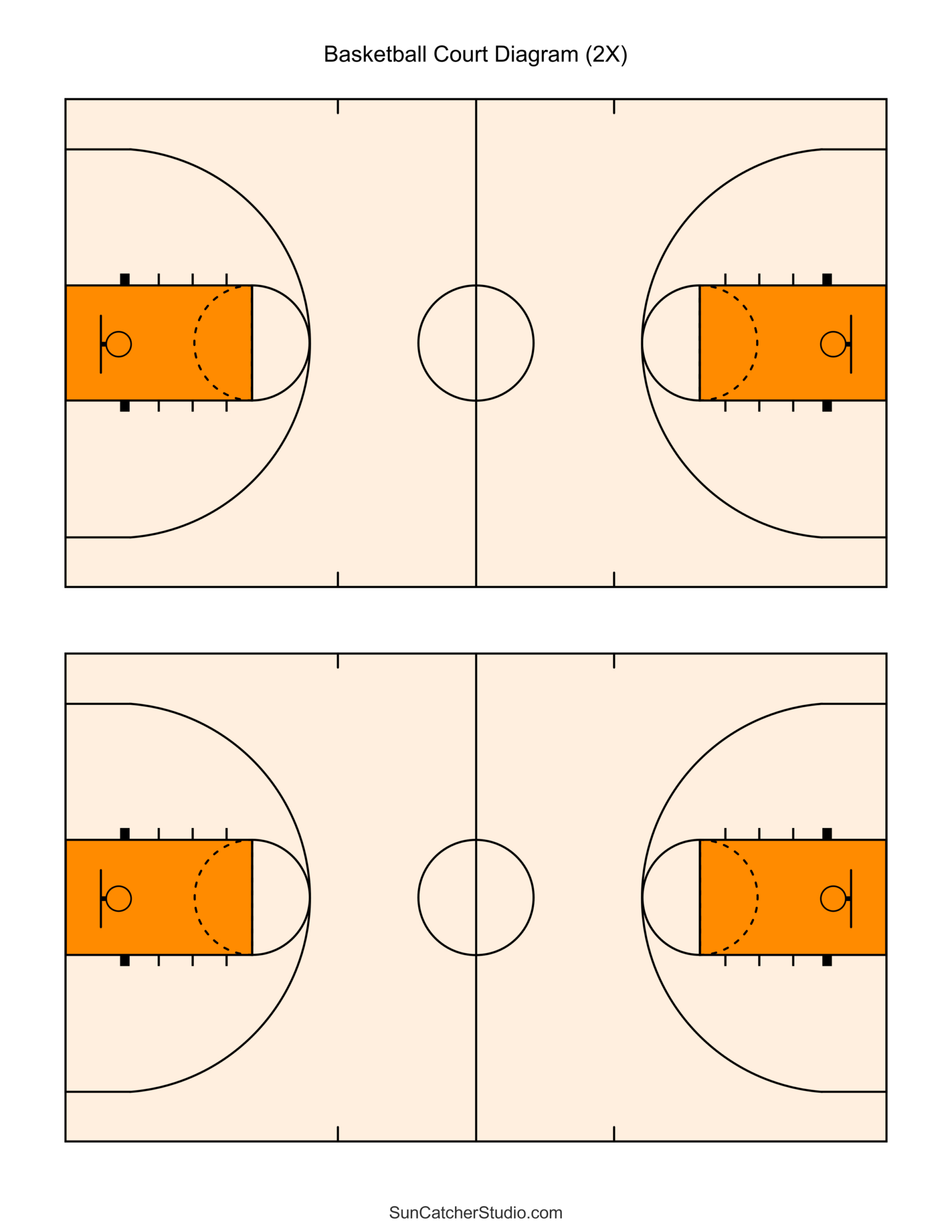 Free Printable Basketball Court Diagrams & Layout – Free with regard to Printable Diagram of Basketball Court