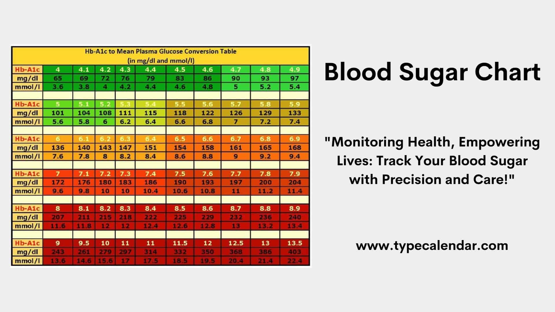 Free Printable Blood Sugar Chart Templates [Log Forms] Pdf &amp; Excel for Printable Blood Sugar Level Chart