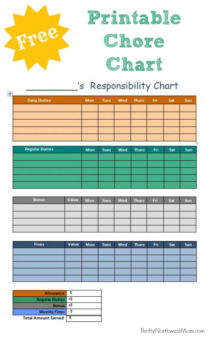 Free Printable Chore Chart For Kids Customize Responsibility Chart in Printable Chore List For Teenager