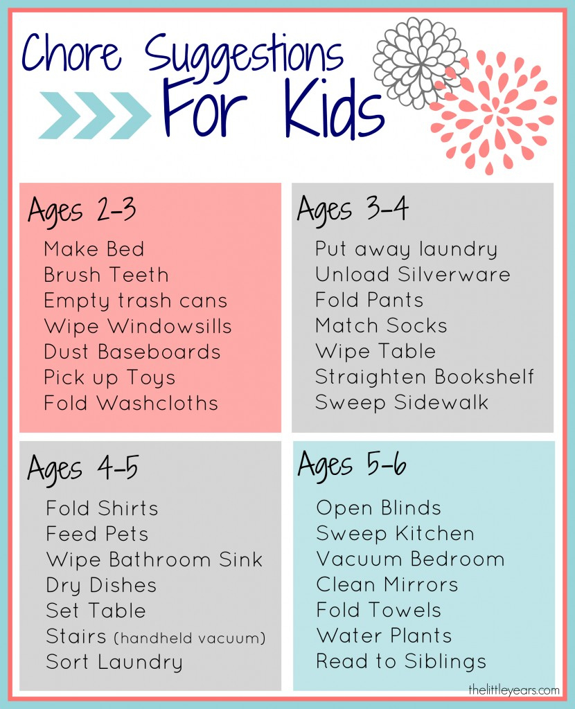 Free Printable Chore Charts For Kids - The Little Years within Printable Chore Charts By Age