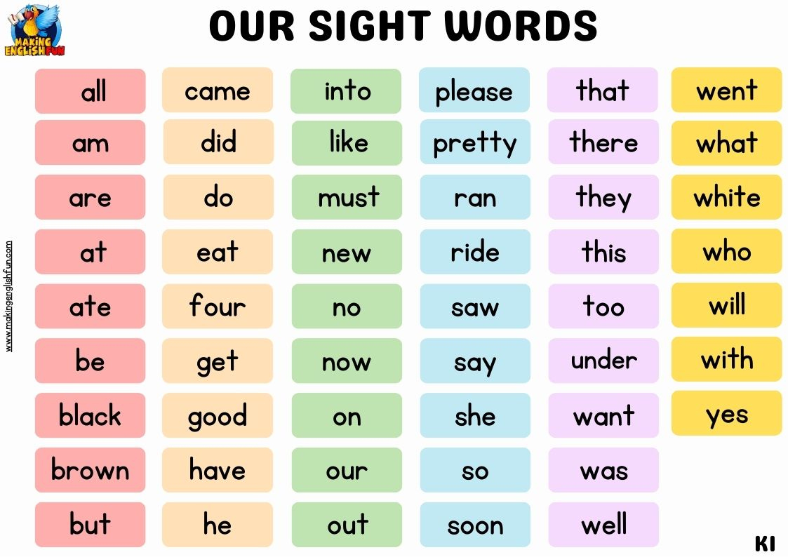 Free Printable Kindergarten Dolch Sight Word List:making English Fun intended for Printable Kindergarten Sight Word List