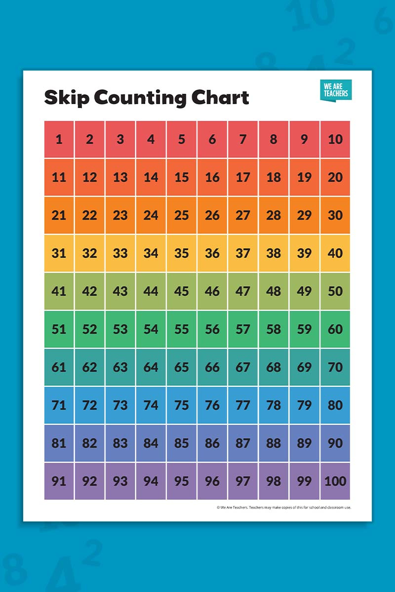 Free Skip-Counting Chart Printable Bundle with regard to Skip Counting Chart Free Printable