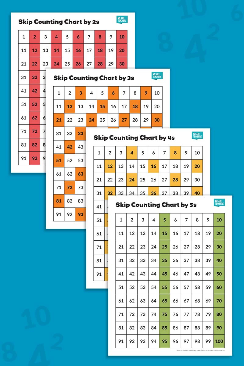 Free Skip-Counting Chart Printable Bundle within Skip Counting Chart Free Printable