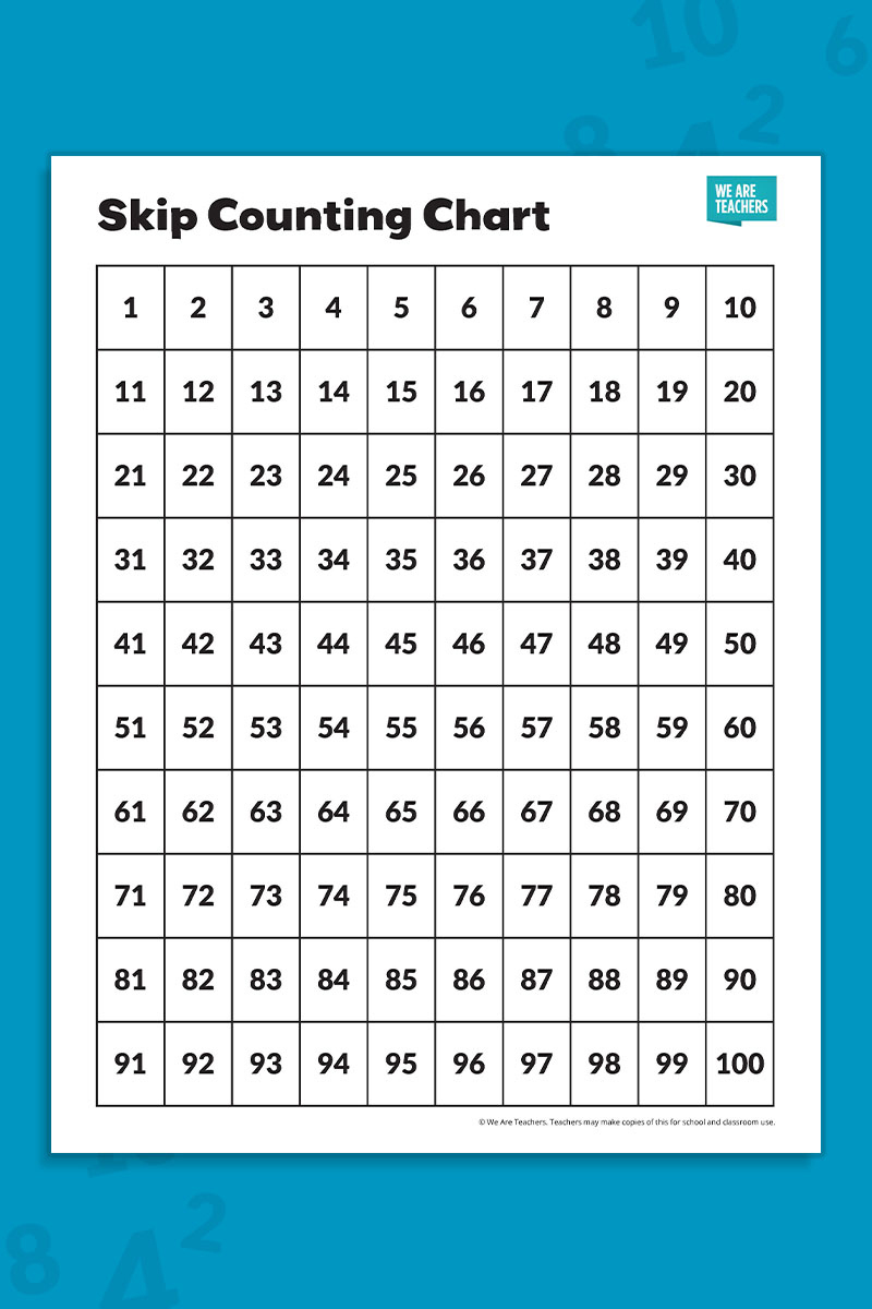 Free Skip-Counting Chart Printable Bundle within Skip Counting Chart Free Printable