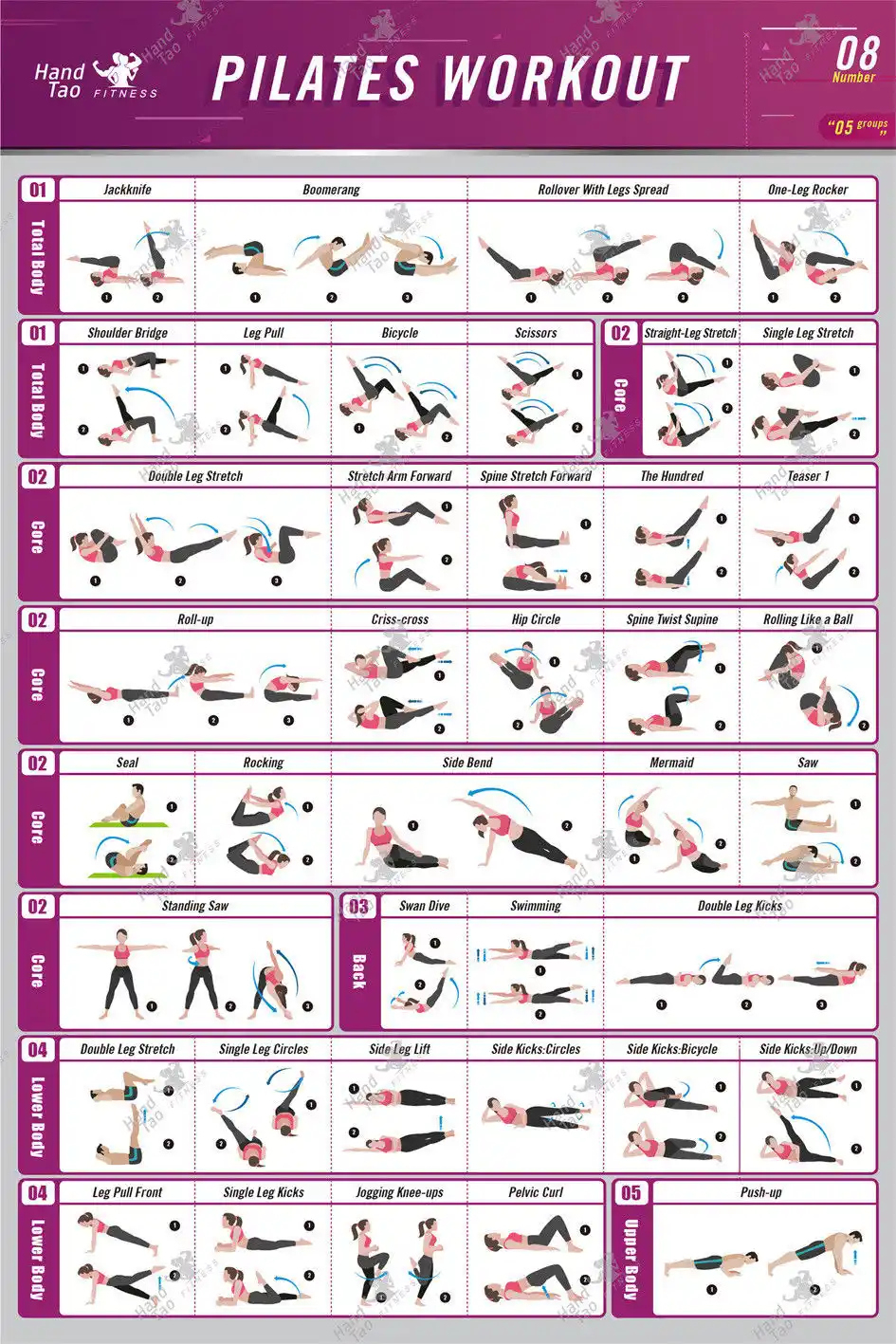 Free Wall Pilates Workout Chart intended for Free Printable Wall Pilates Chart