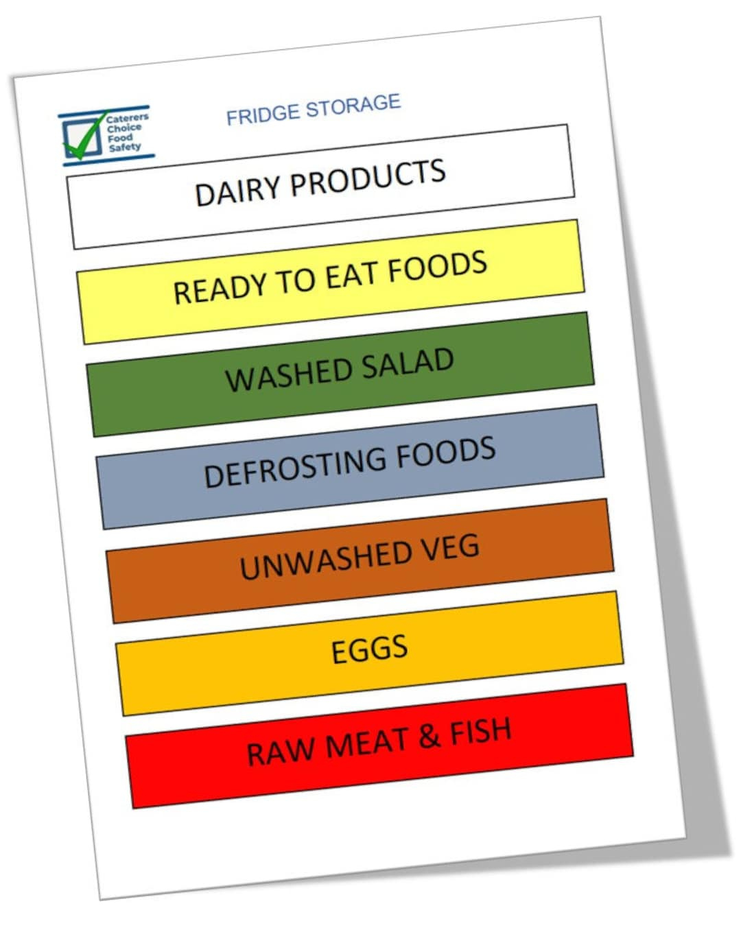 Fridge Storage Poster Pdf File, Haccp Food Safety Poster, Food pertaining to Printable Fridge Layout Food Safety Poster