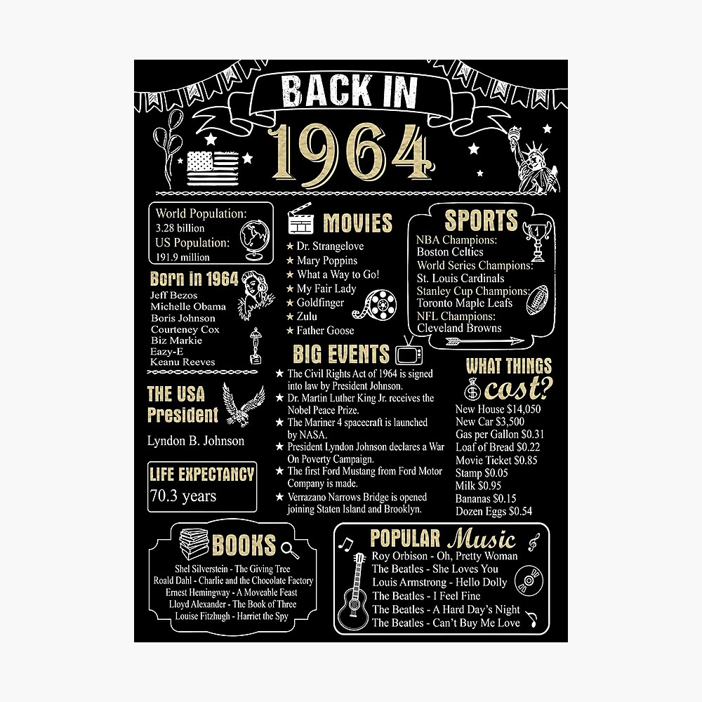 Geburtstag Jubiläum 1964 Geschichte Damals Im Jahr 1964 Poster inside Back in 1964 Free Printable