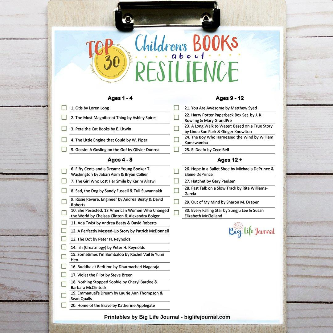 Growth Mindset Activities - From Big Life Journal β Melissa Norman with Big Life Journal Free Printables