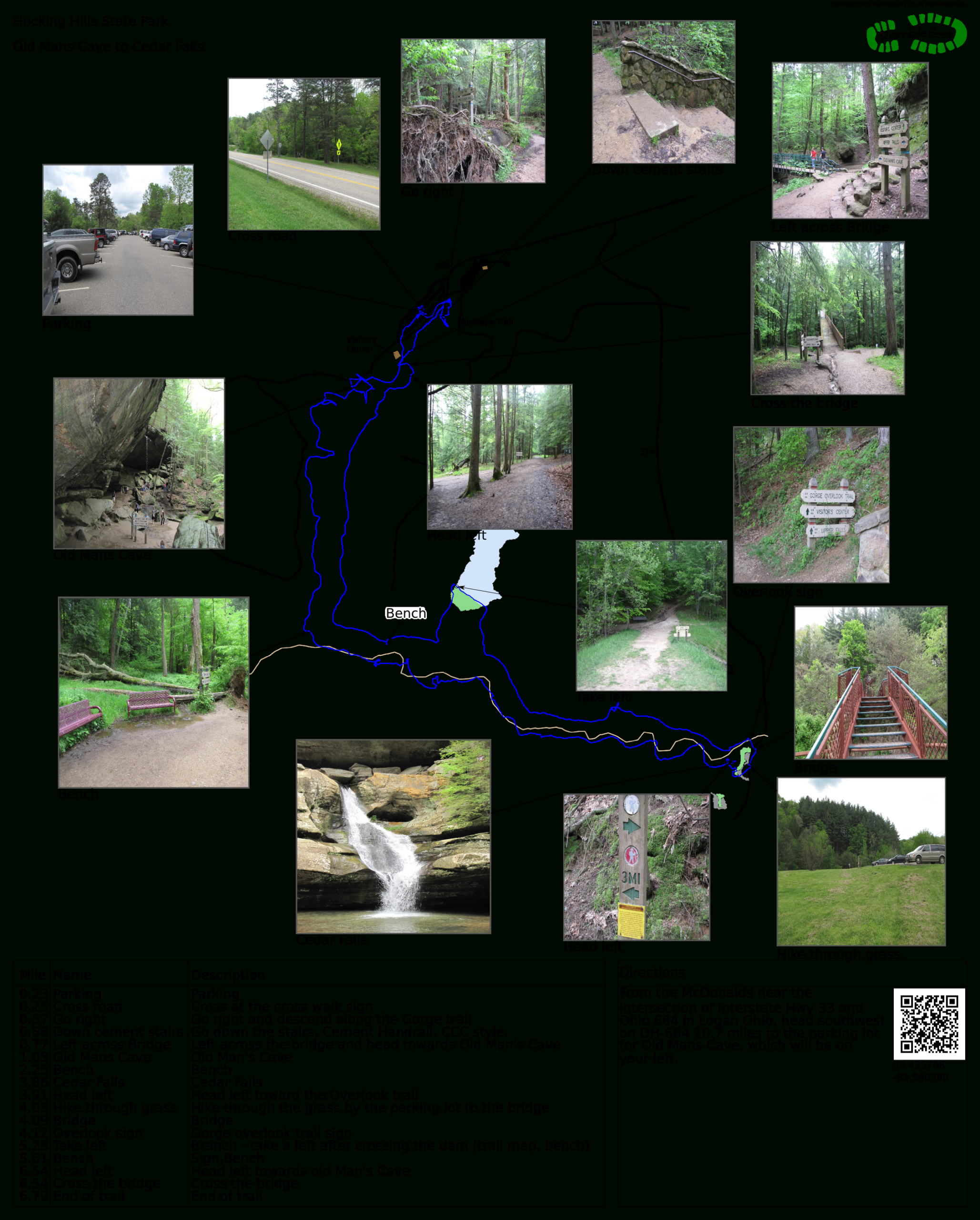 Hocking Hills State Park, Old Mans Cave To Cedar Falls throughout Printable Hocking Hills Trail Maps