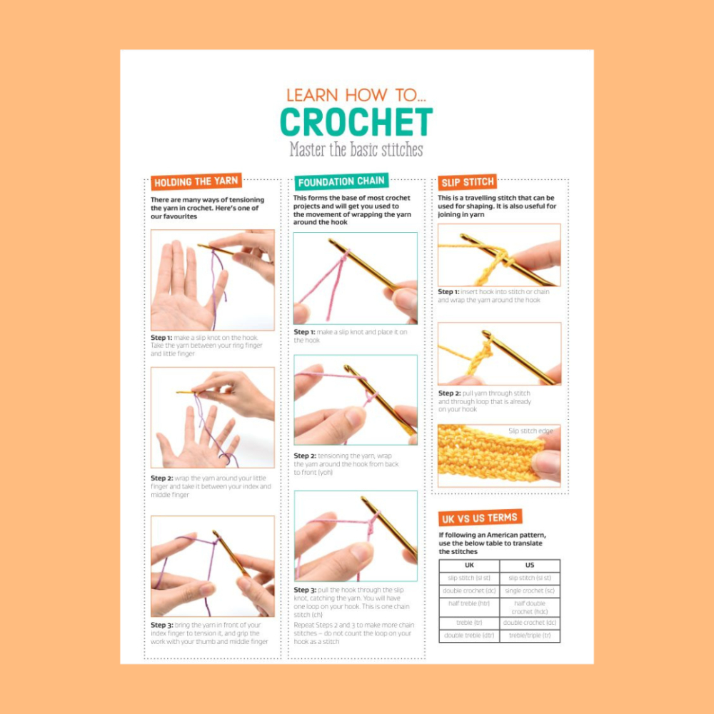 How To Crochet Printable Guide: Beginner Crochet Stitches intended for Printable Crochet Patterns For Beginners