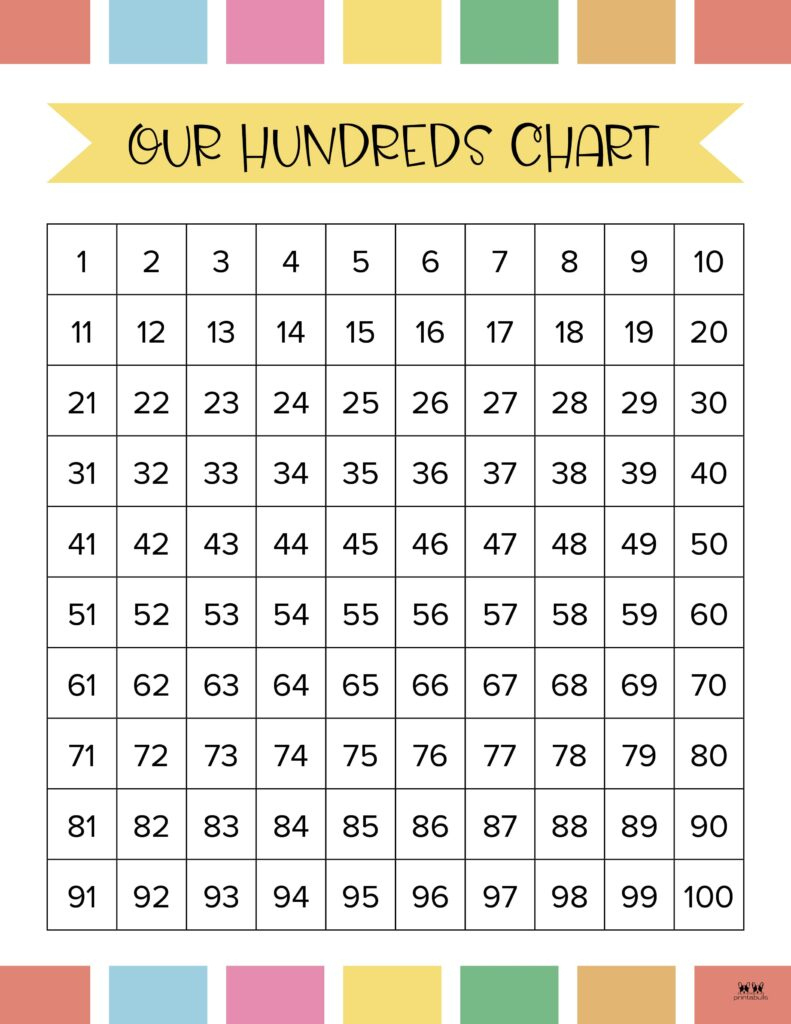Hundreds Charts - 25 Free Printables | Printabulls intended for Free Printable One Hundred Chart