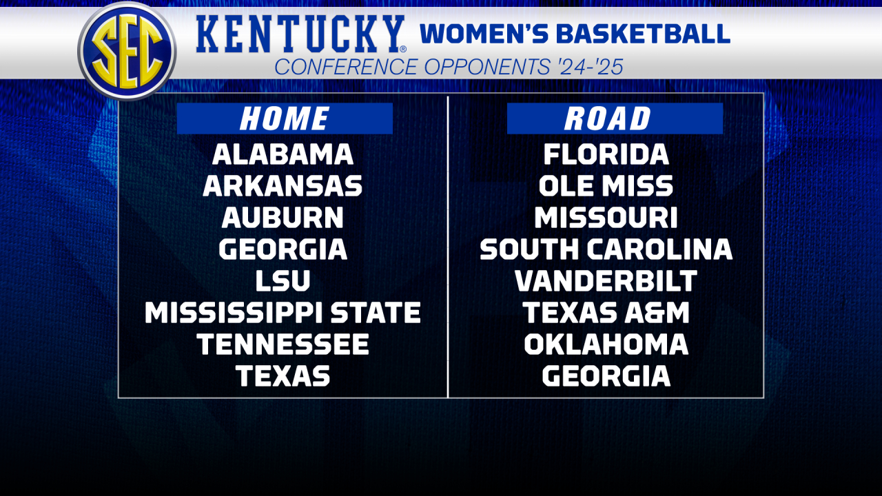 Kentucky Women'S Basketball 2024-25 Sec Opponents Released with regard to Uk Women'S Basketball Schedule 24 25 Printable