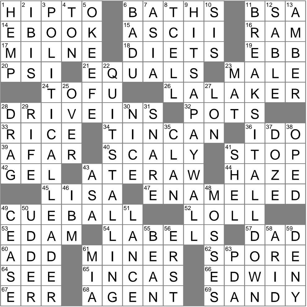 La Times Crossword 17 Oct 24, Thursday - Laxcrossword for Set With 95 Printable Characters