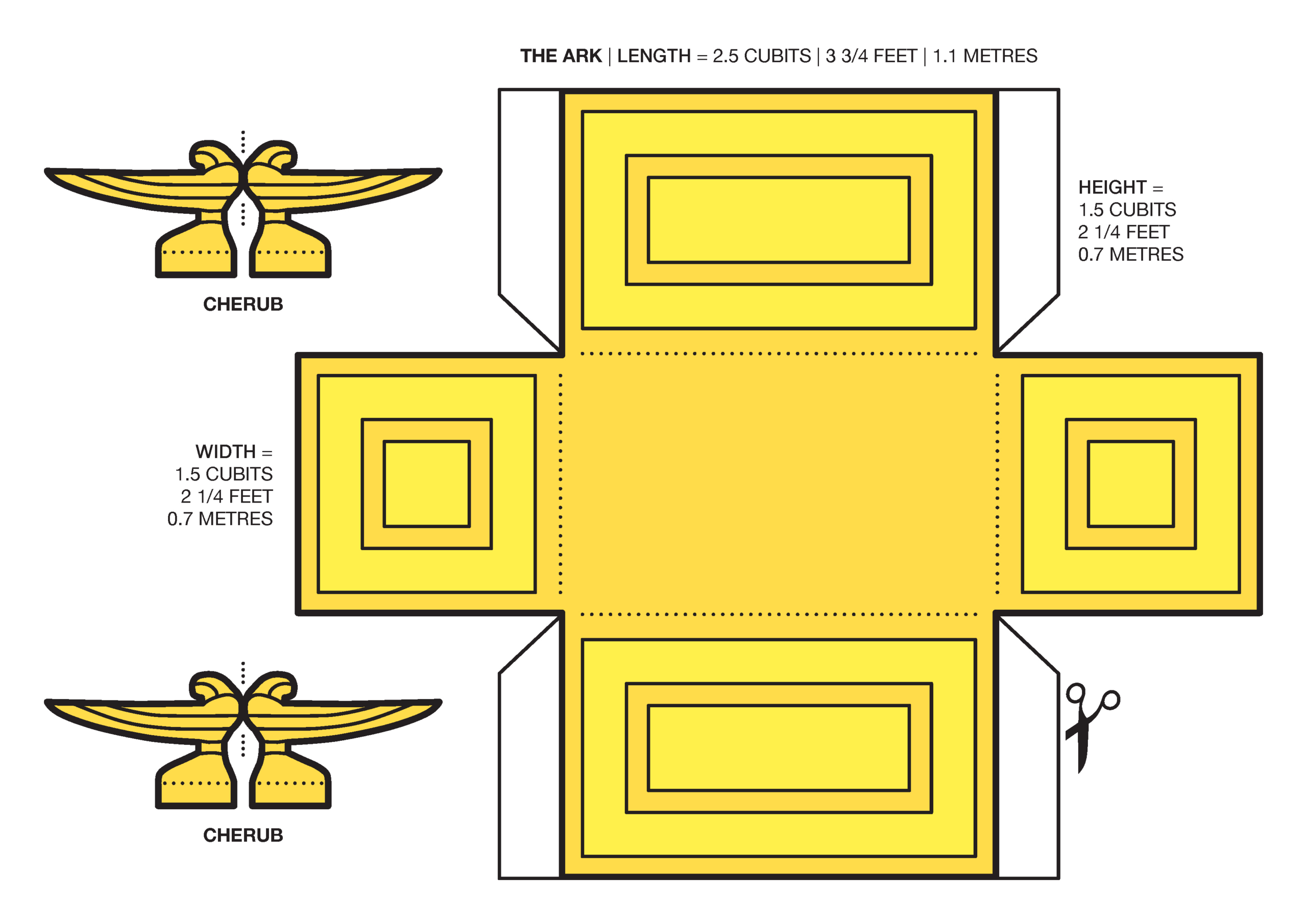 Model Of The Ark Of The Covenant | Visual Unit inside Ark of the Covenant Craft Free Printable