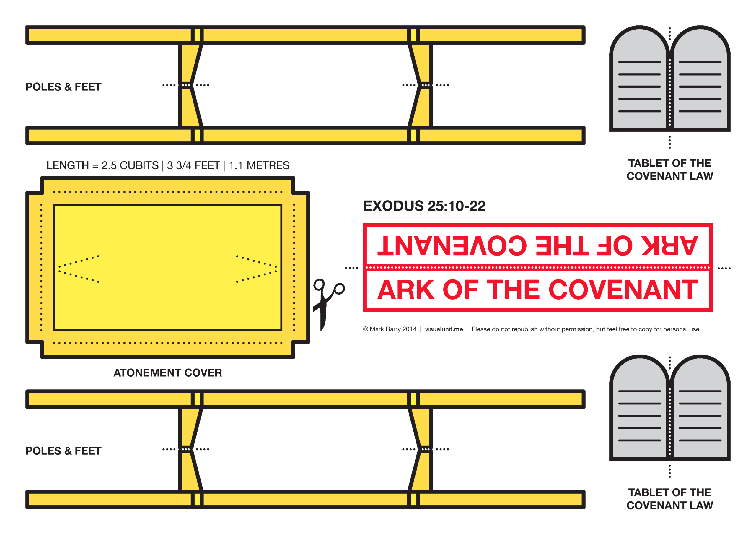 Model Of The Ark Of The Covenant | Visual Unit throughout Ark of the Covenant Craft Free Printable