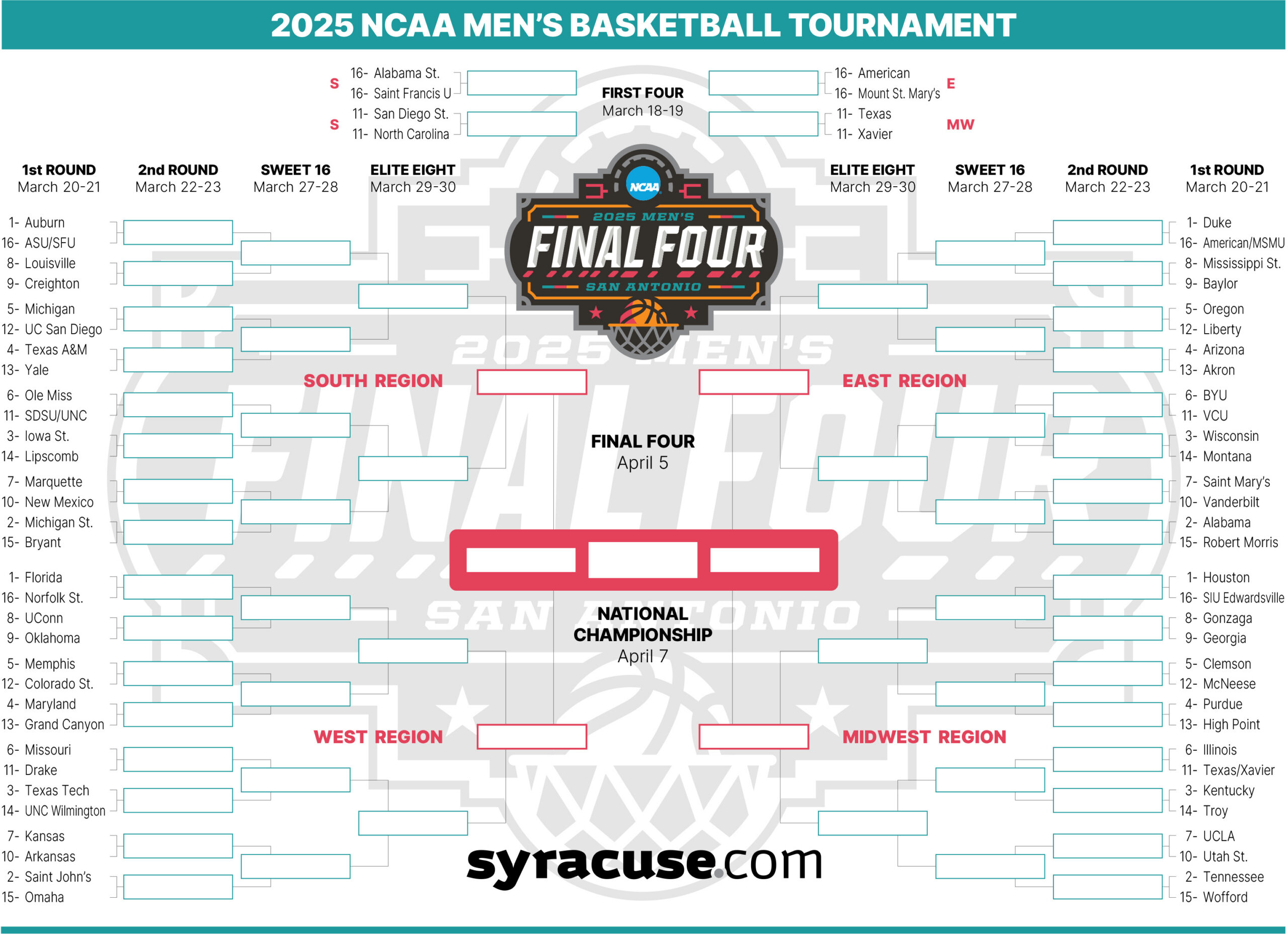 Ncaa Bracket 2025: Tournament Field Set; Print Your Men'S inside Syracuse Men'S Basketball Printable Schedule
