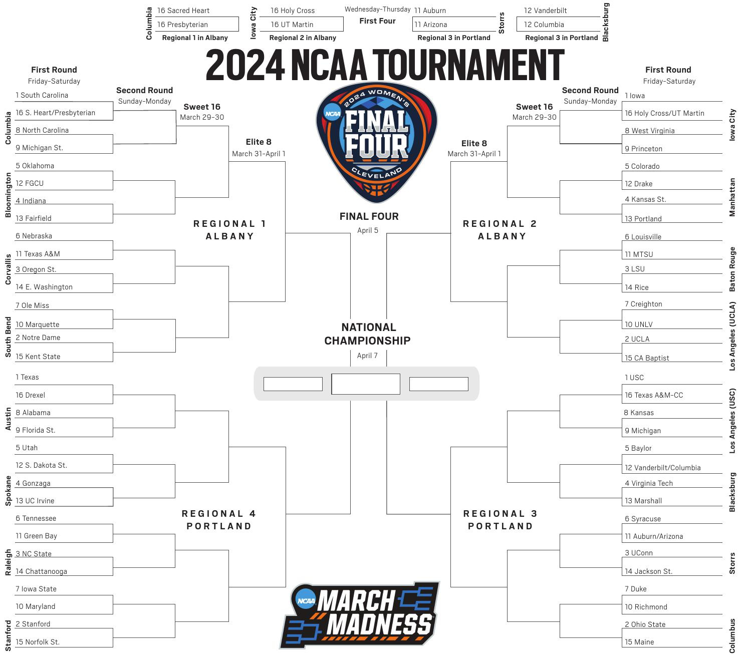Ncaa Tournament: Women'S Printable Bracket For 2024 – Daily Breeze pertaining to Women's Ncaa Bracket Printable