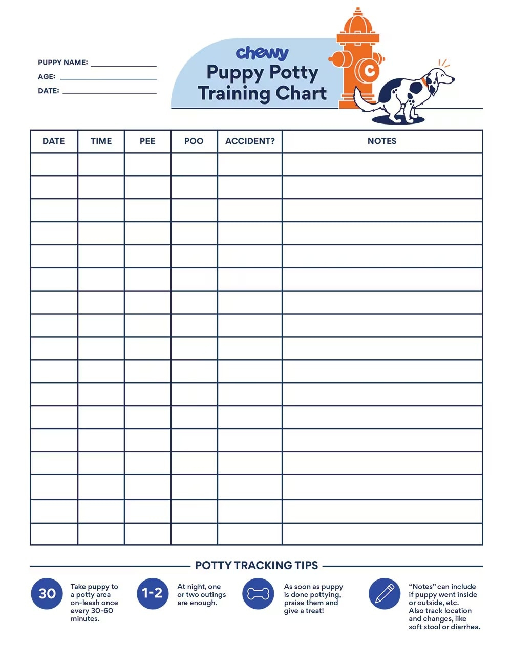 New Puppy Printables: Must-Have Checklists, Training Trackers, And for Printable Puppy Training Schedule Week By Week