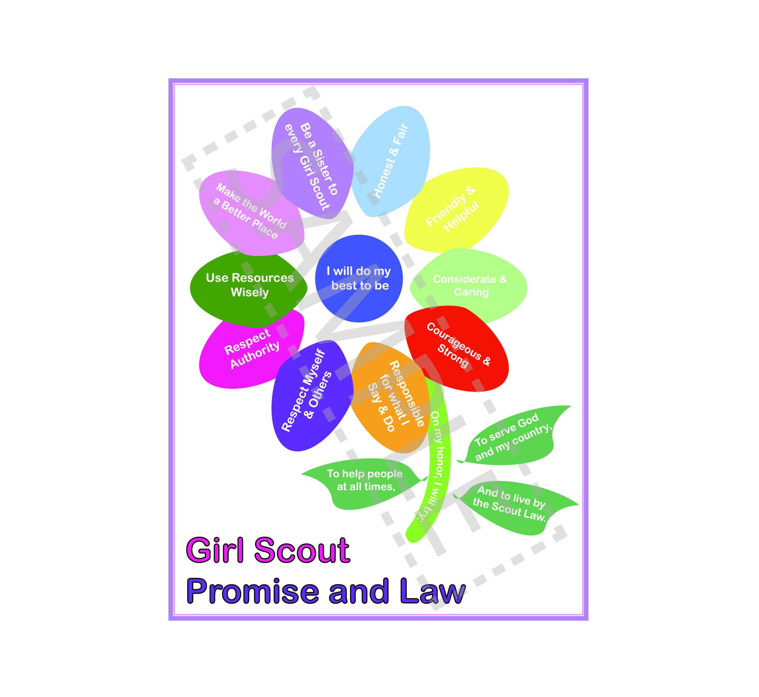 Pfadfinderin Versprechen Und Gesetz ~ Printable - Etsy.de in Girl Scout Promise and Law Printable