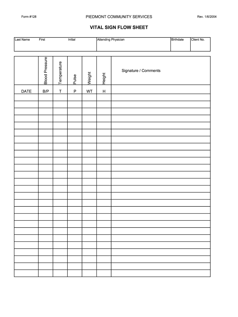 Piedmont Form 128 - Fill Online, Printable, Fillable, Blank with Free Printable Vital Signs Sheet Nursing