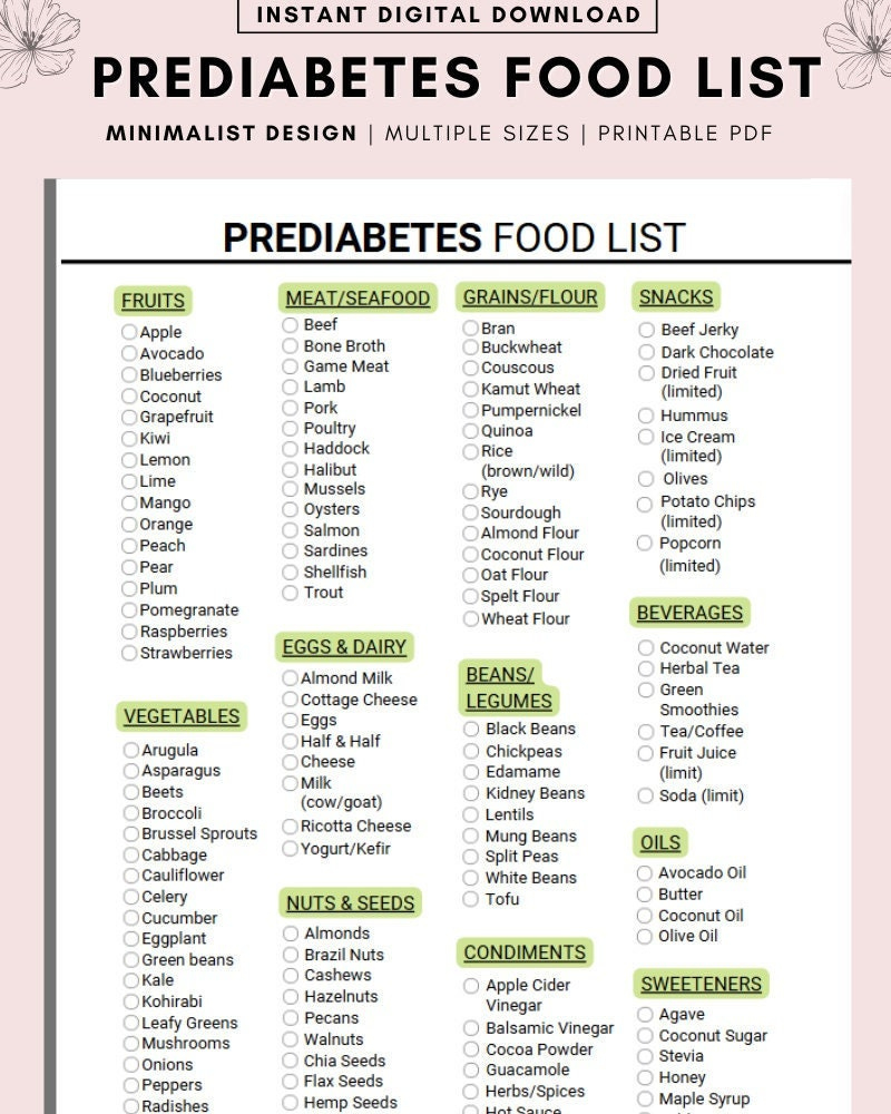 Pre-Diabetes Food List Printable: Low Sugar Diet Guide (A4/A5 pertaining to Printable List Of Foods For Prediabetes