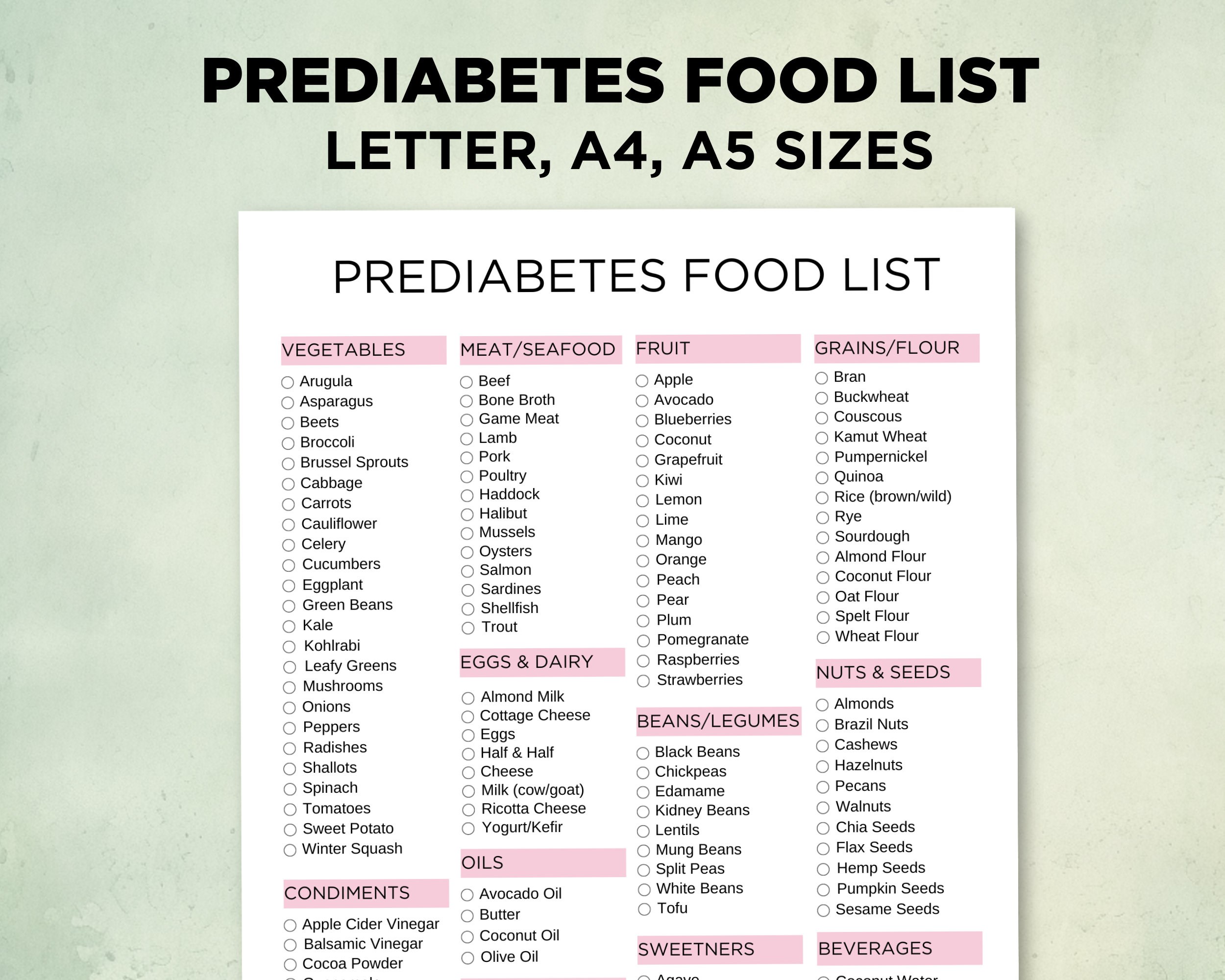 Pre Diabetic Food List Printable, Prediabetes Food Guide, Pre regarding Printable List Of Foods For Prediabetes