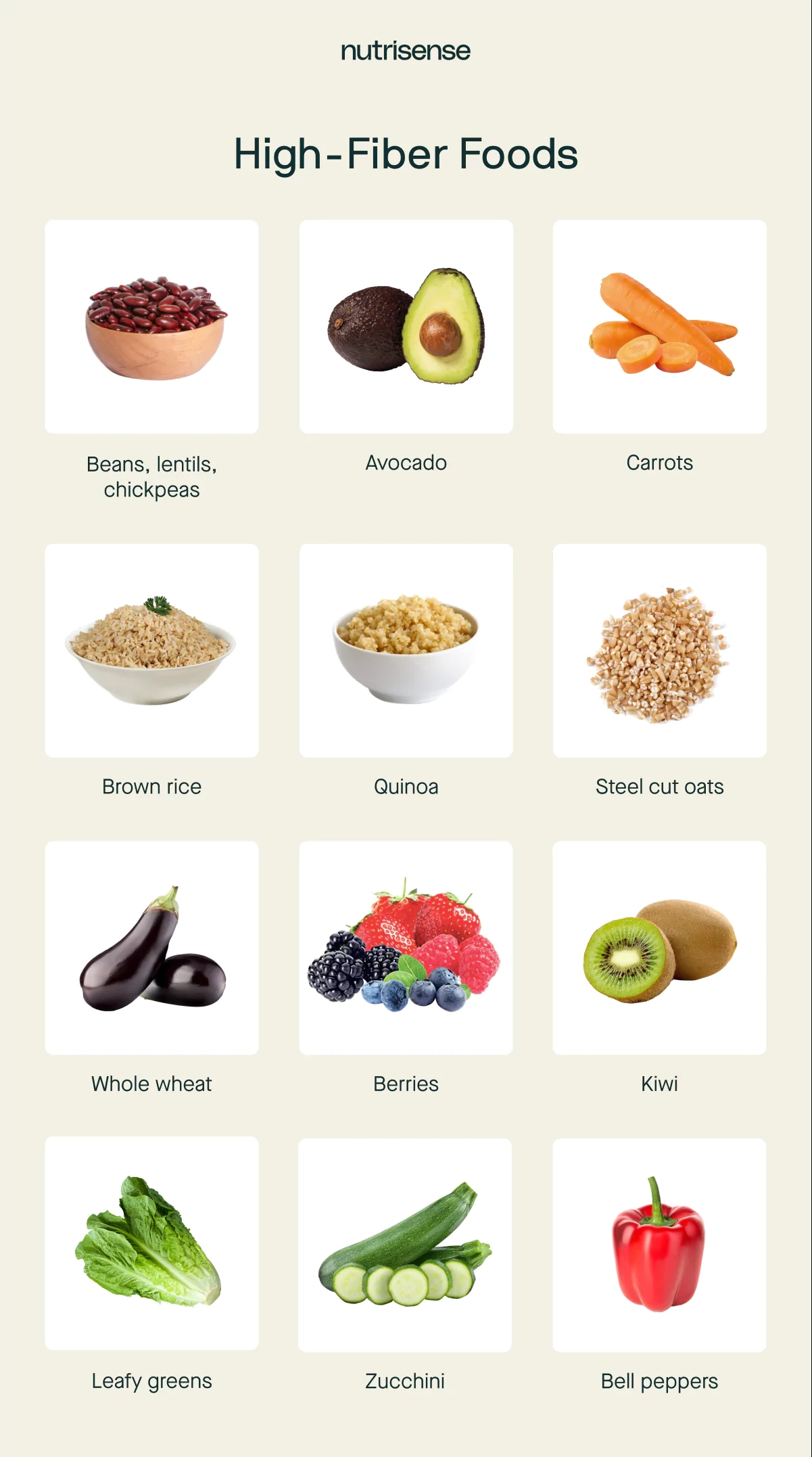 Prediabetes Foods To Eat: A Helpful Grocery List To Take With You with Printable List Of Foods For Prediabetes