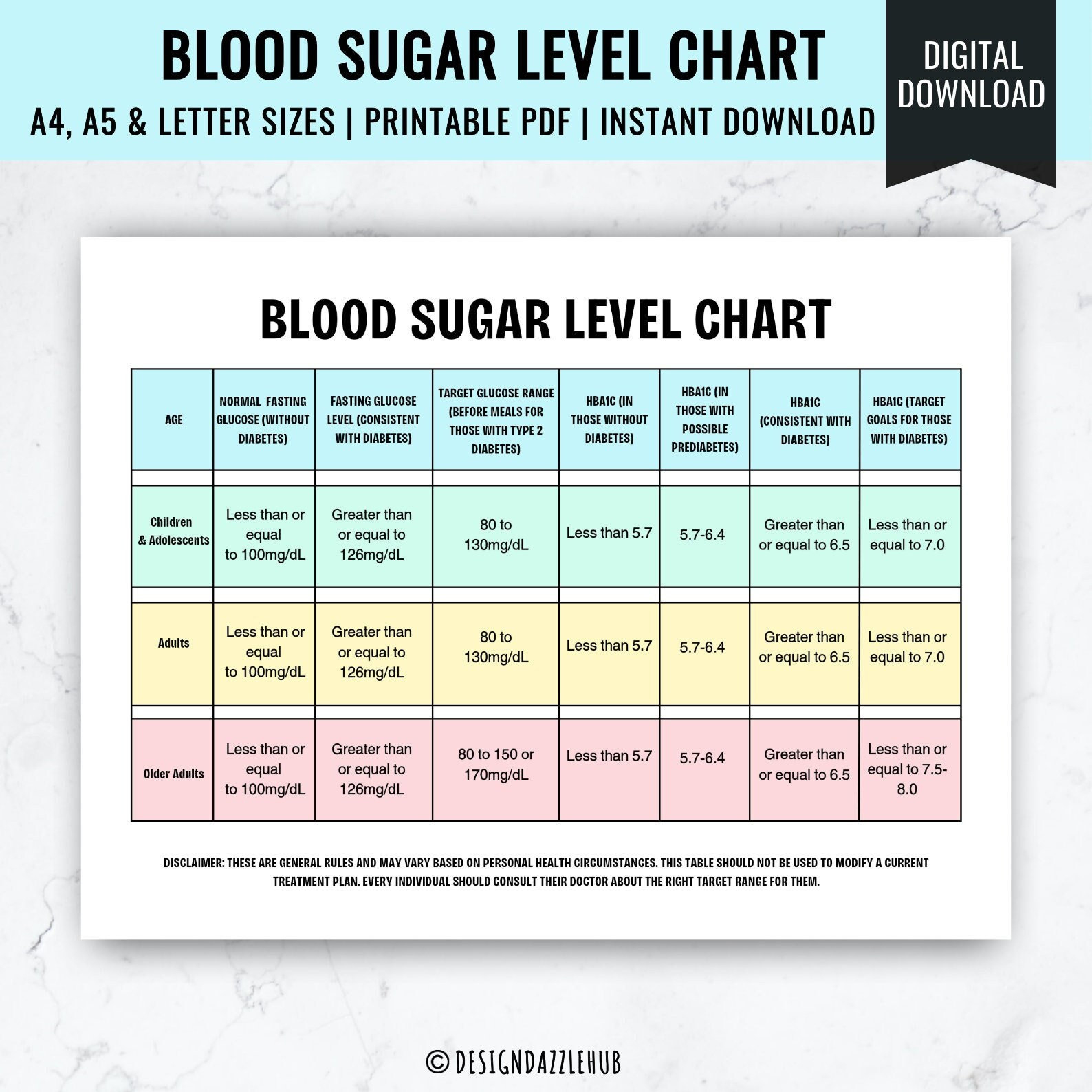 Printable Blood Sugar Level Chart | Daily Blood Sugar Monitor with Blood Glucose Levels Chart Printable