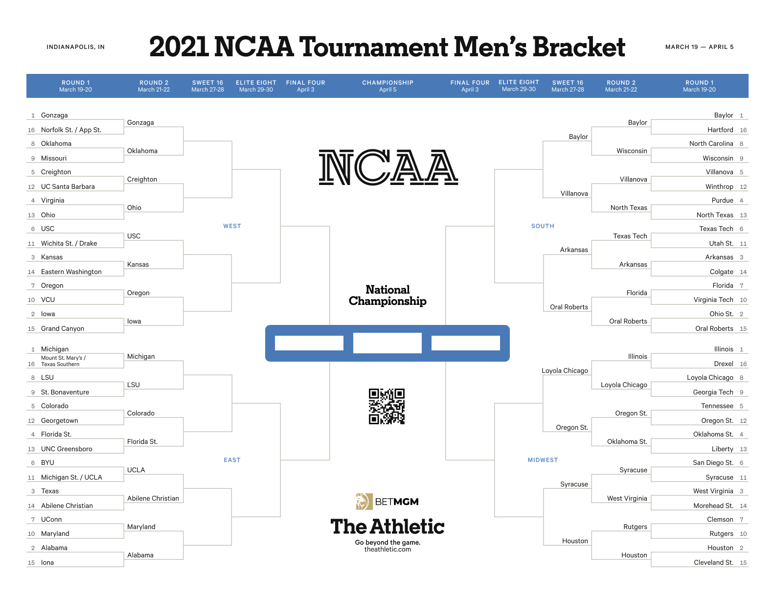 Printable Ncaa Tournament Bracket: Download A Fillable Copy Of The regarding Printable Men's Ncaa Basketball Tournament Bracket